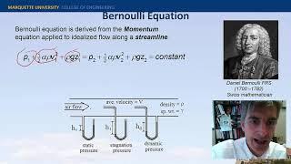 Bernoulli equation applied along a streamline