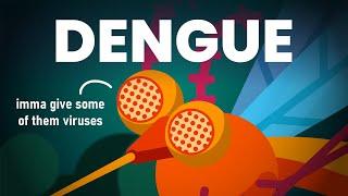 What is Dengue Fever: How can you get infected?