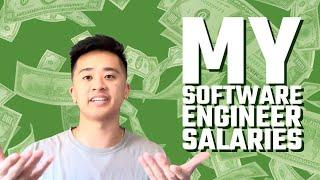 My Tech Salary Progression as a Software Engineer