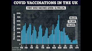 Taking two different vaccines 'could give better protection against Covid'