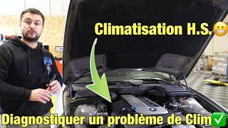 Climatisation HS, diagnostiquer et réparer un problème de climatisation