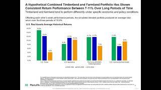 BAI Webinar: Timberland and Farmland – Alternative and Sustainable Investment Choices