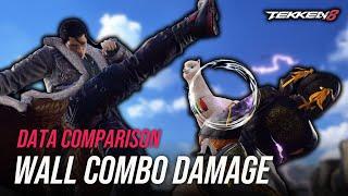 Who has the HIGHEST DMG Wall Combo in TEKKEN 8?