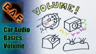 Subwoofer Box Volume - Car Audio Basics - CarAudioFabrication