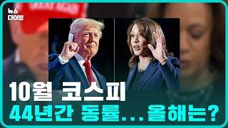 10월 코스피, 44년간 동률...올해는?