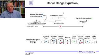 Introduction to Radar Systems – Lecture 1 – Introduction; Part 2