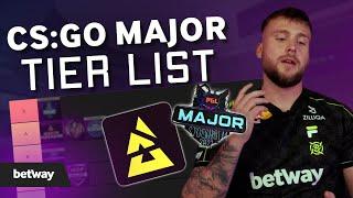 K0nfig's CS:GO Major Tier List!