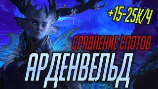 ВСЕ СПОТЫ ФАРМА В АРДЕНВЕЛЬДЕ. Фарм кожи WoW Shadowlands