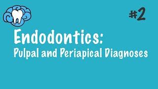 Endodontics | Pulpal and Periapical Diagnoses | INBDE, ADAT