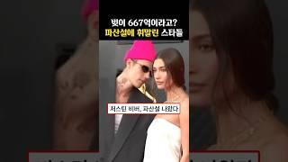 화제였던 ‘할리우드 파산설’의 진실
