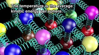 Molecular Temperature & Degrees of Freedom