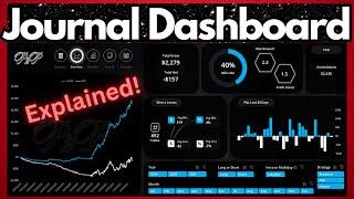 Track Your Trades Using THIS Excel Trading Dashboard