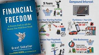 Financial Freedom by Grant Sabatier | Book Summary