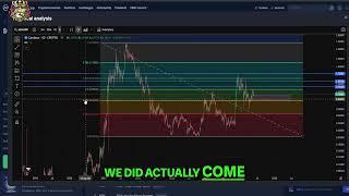 Cardano (ADA) Price Prediction: Will it hit $1.79?