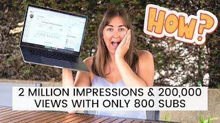 2 MILLION IMPRESSIONS & 200,000 VIEWS WITH ONLY 800 SUBSCRIBERS! YouTube Analytic Report, Sept 2021!