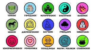 Все жанры фэнтези за 12 минут