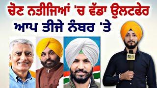 ਉਪ ਚੋਣ ਨਤੀਜਿਆਂ 'ਚ ਵੱਡਾ ਉਲਟਫੇਰ Punjab 4 by election results 2024 | Judge Singh Chahal | The Punjab TV