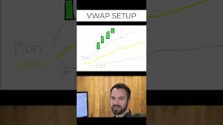 Simple VWAP Setup Explained