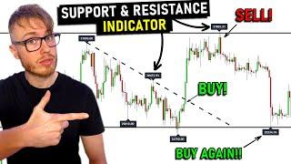 The Only Support and Resistance Trading Video You'll Ever Need...