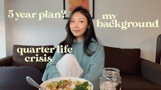 Q&A: my background, quarter life crisis, 5 year plan, career!