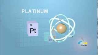 Platinum periodic table elements Pt platmex 78 precious metals atom electrons protons neutrons plat