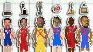 The WORST NBA player to Win each Award! (NBA Comparison Animation)