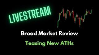 Broad Market Review - Teasing New ATHs
