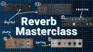 What You Don't Know About Reverb - Reverb Masterclass