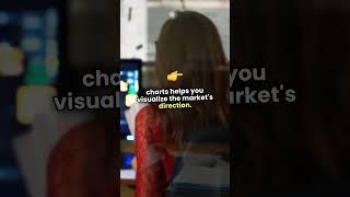 Top 3 Point & Figure Charting Tricks Every Forex Trader Should Know! #forexstrategy