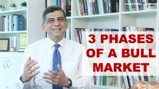 The 3 Phases of a Bull Market - Atul Suri, Marathon Trends