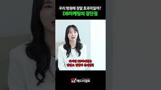 병원 DB마케팅 우리 병원에 효과적일까? 이렇게 판단하세요!