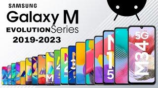 Evolution of Samsung Galaxy M Series 2019 2023