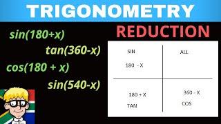Reduction grade 11