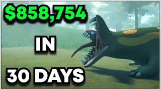 Almost $1,000,000 Raised In 30 Days | "Game Dev Dream"