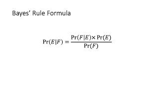 Bayes' Rule