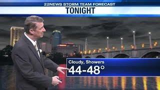 Evening Weather Forecast