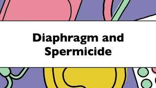 Diaphragm and Spermicide Demo