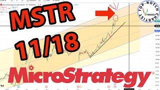 MicroStrategy Stock: Price Predictions Using Technical Analysis.