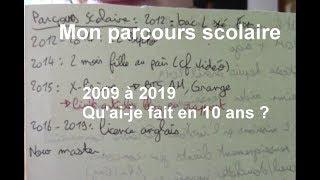 Mon parcours scolaire : Bac, Fac, Psycho, Langues, Alternance, BTS, Master