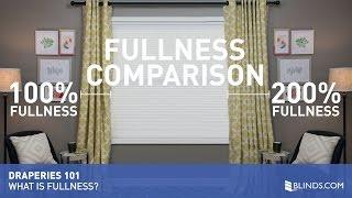 Draperies 101 - What is Drapery Fullness?