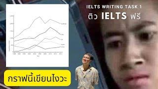 กราฟนี้เขียนไงวะ : ติว IELTS ฟรี