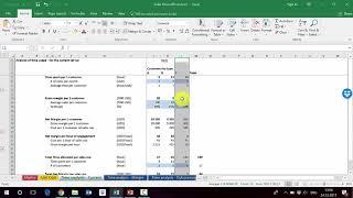 Sales force efficiency – how to calculate it and improve it.