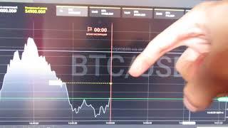 стратегия мартингейла olymptrade - стратегии бинарных опционов thinkorswim