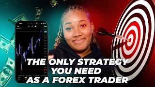 Simple Forex Trading Strategy (2024)