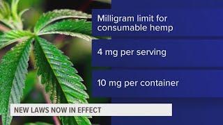 Lawsuit against hemp regulation law