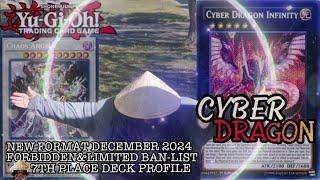 Yugioh, New Format December 2024 local's 7th place Deck Profile-Cyber Dragon-Adrian a.