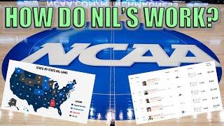 What is NIL in College Sports?