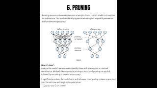 Master LLM Cost-Saving: 15 Essential Strategies!  #ai #ml #llm #generativeai #rag #cost #education