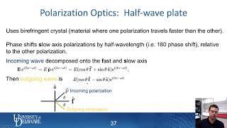 Half Wave Plates - TDTR Short Course