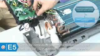 E4, E5, E6, F1, F2, F3 Error Code Cooper&Hunter Mini Split Troubleshooting